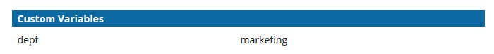 The custom variable values are shown at the bottom of each individual response page